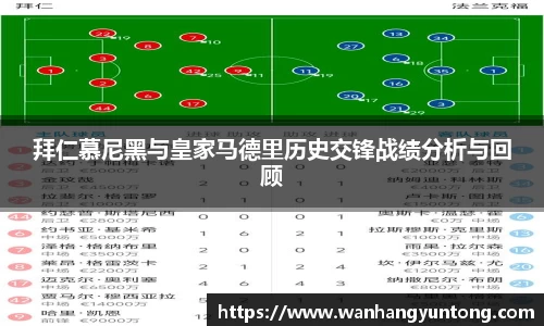 拜仁慕尼黑与皇家马德里历史交锋战绩分析与回顾